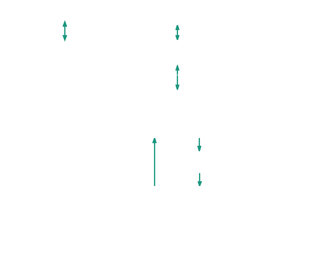 UHF system block diagram