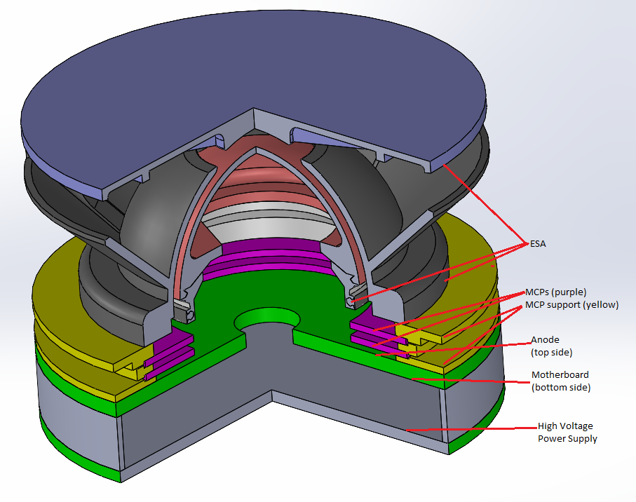 Screenshot 2024-11-12 174240 - Annotated